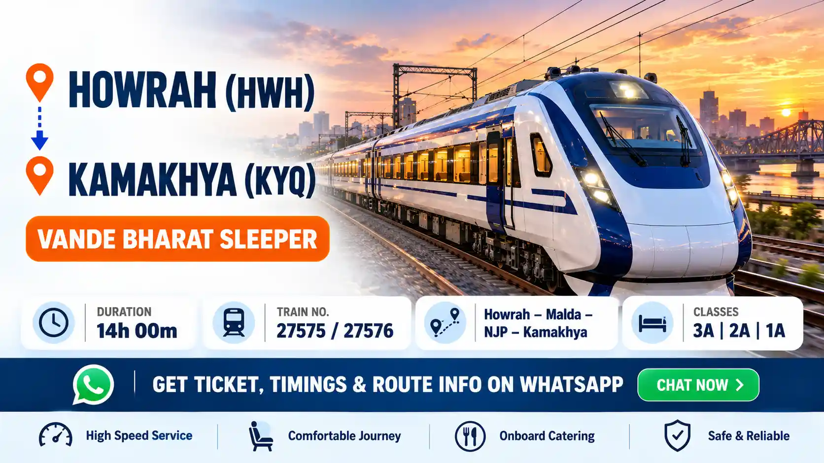 Howrah to Kamakhya Vande Bharat Sleeper Express train route and timings